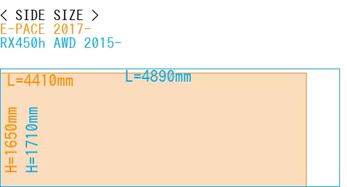 #E-PACE 2017- + RX450h AWD 2015-